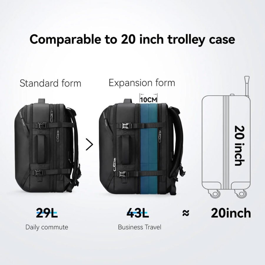 Mark Ryden Infinity Limited Edition Laptop Backpack in Sri Lanka