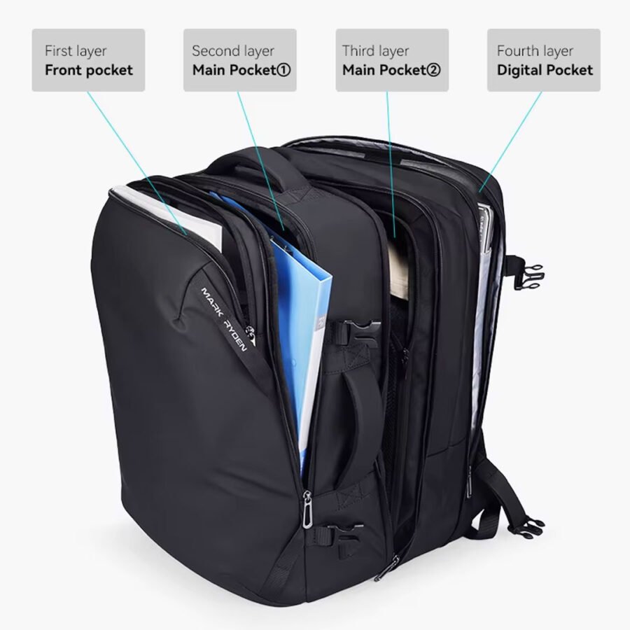 Mark Ryden Infinity Limited Edition Laptop Backpack in Sri Lanka