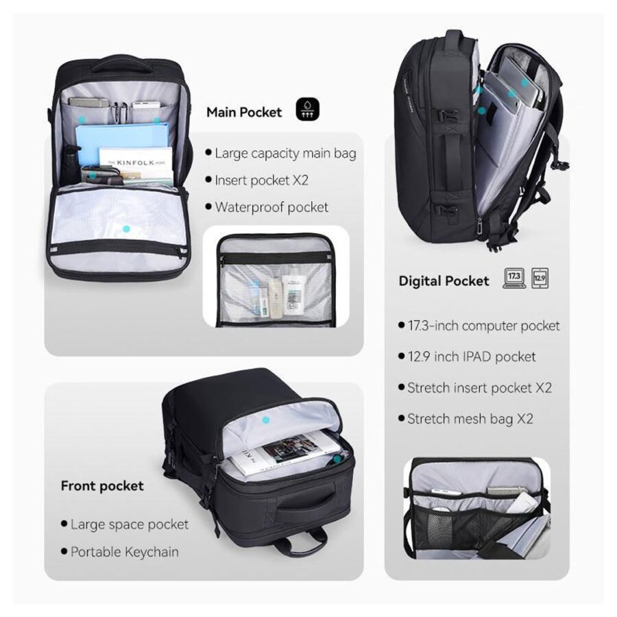 Mark Ryden Infinity Limited Edition Laptop Backpack in Sri Lanka